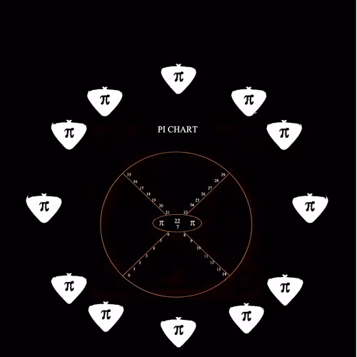 Item #73418506362341772420846824598840700495303587108322314900838277182496639649440 Media