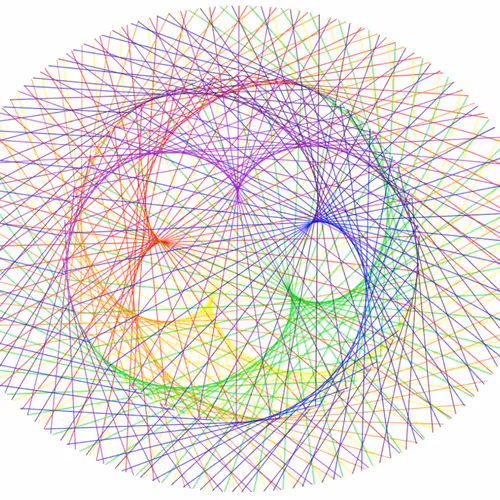 vir2alexport Collection