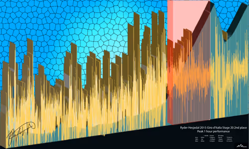 Item #93897155098496728555792075433833886903430599686180671064639802551060150616065 Media