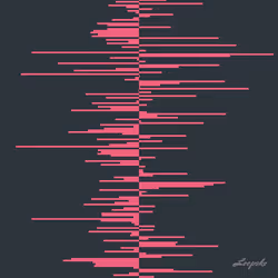 14189198525142994853972819093478455223977169647512243695640835691631924477953