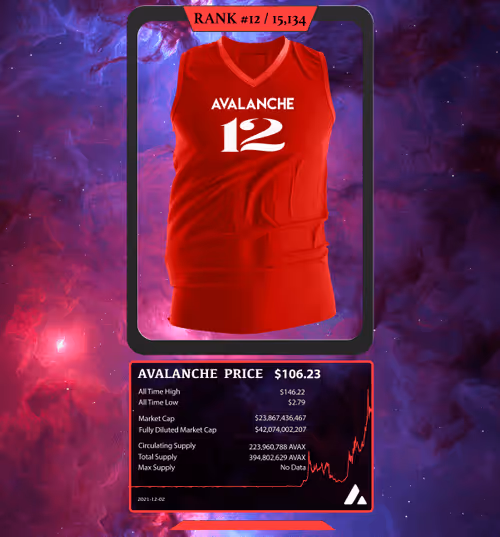 Item #100853647848885347477741692925700688608485040476340072576231886816079719170049 Media