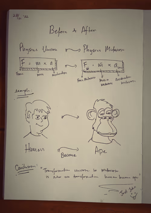 Item #110688369938514341105883772491825177173711224237175982453630294657054646730753 Media