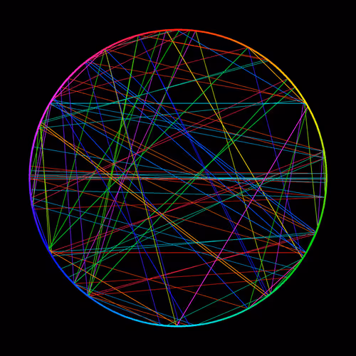 Item #108565993404224376651723866625750647548222589779382664138027686811539477626881 Media