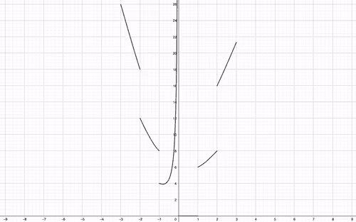 Item #61568906380800356019636287764788713639136622999805141375389204717342308696065 Media