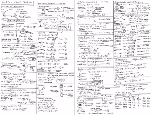 Untitled Collection #47950926