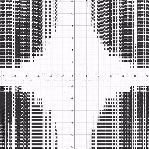 Item #61568906380800356019636287764788713639136622999805141375389204720640843579393 Media