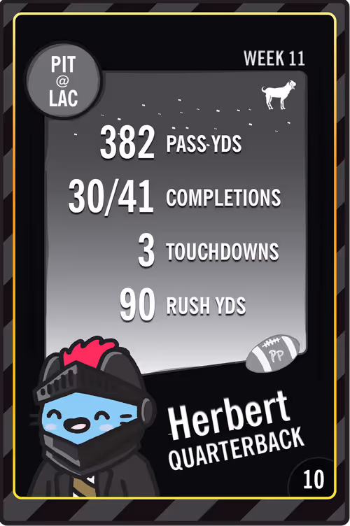 Item #100164636046233070867961262468381850380996928352619884607923396700134665355265 Media