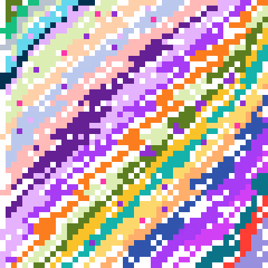 Item #58460079858163558207607284081672828284570117534216323059018250510231901569025 Media