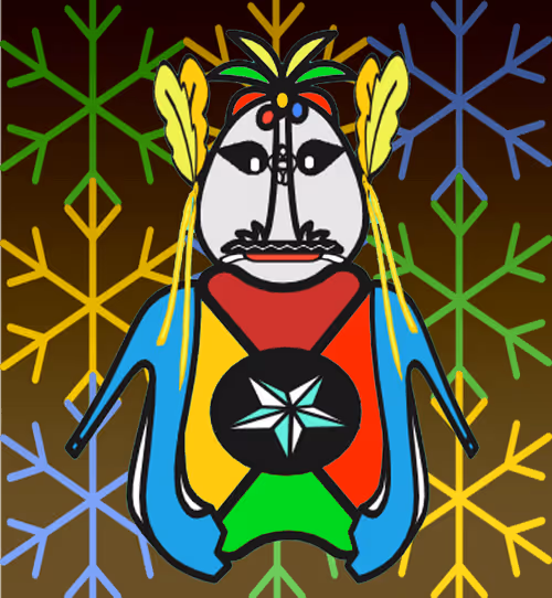 Item #81913466820906185360015641540446411250843095483298985237289212710890917330945 Media