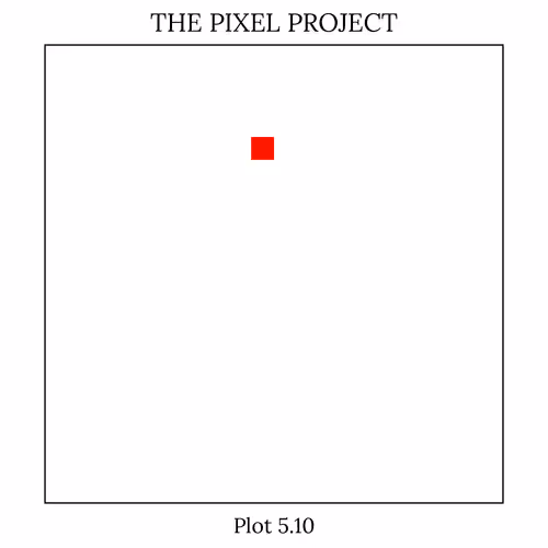 Item #105961887980001869324152936794517760342277695715886833751374446105225519431681 Media