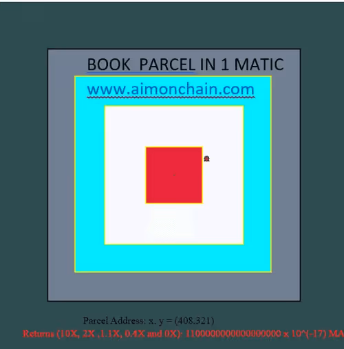 Item #62782506117531011290552854037000645906803514917144886333828044793567053448864 Media