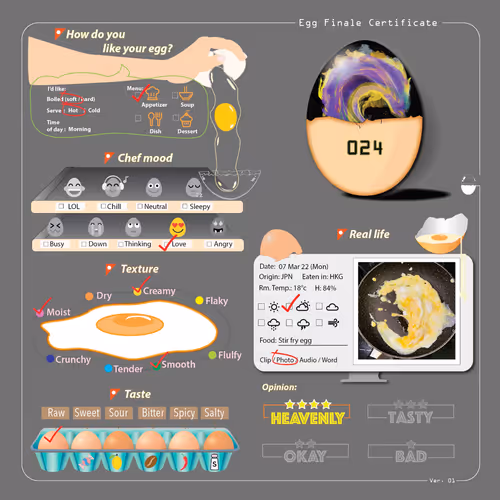 Item #96200625732889133019830042371736441233399008819128336188145364401709777944586 Media