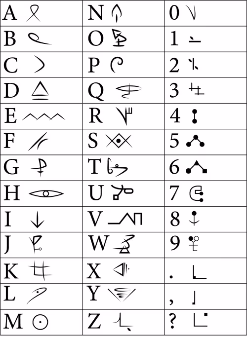 Item #22609137215985386624904617693787259560524044836377534480508213753504002474084 Media