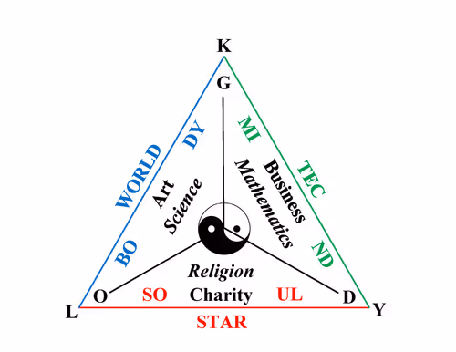 Item #5561290673271880013928634445381240236039195957160147987052434739600370385472 Media