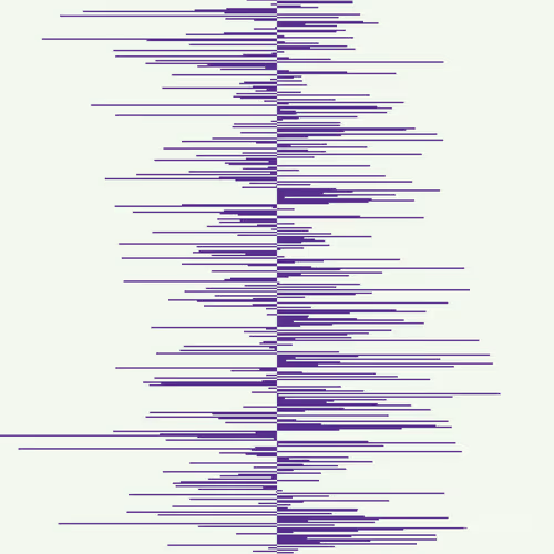 Item #14189198525142994853972819093478455223977169647512243695640835699328505872385 Media