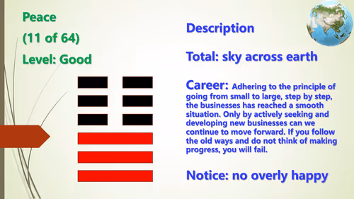 Item #81358656715733603565798168538046959364121902404964831266931312950544380723201 Media