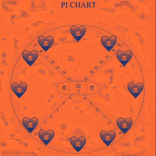 Item #73418506362341772420846824598840700495303587108322314900838277156108360582816 Media