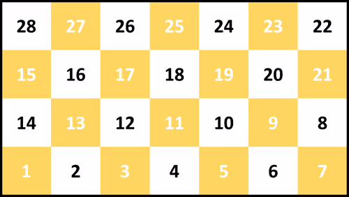 Item #46157980064626180654826915617392681680679961772691363972689807493935258402817 Media