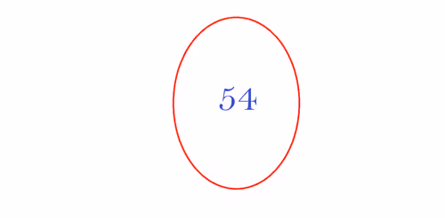 Item #43059686715374306200101589195187877631487956024522436712073411029662265507841 Media