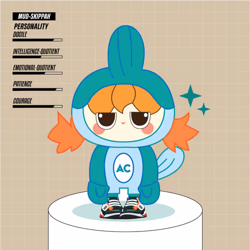 Item #71880123728224423155697548696557064530373971106308102790239605101346343092225 Media