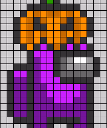 115745210581495906438030465920790828341224713179017502941342257413819109212161