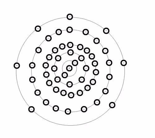 Item #4878030400184500363992004419264347271143458660904633181229563150603613372417 Media