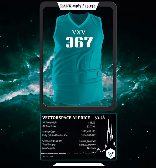 Item #100853647848885347477741692925700688608485040476340072576231886841368486608897 Media