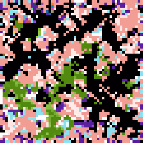 2851