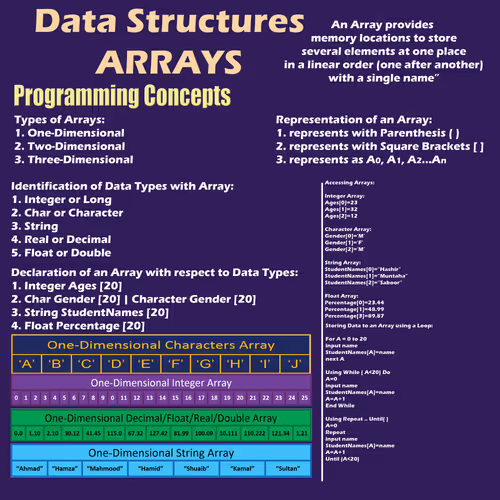 Item #51381898890933071612314535798438746039183192593224675293361508767430829146113 Media