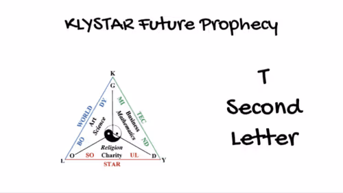 Item #5561290673271880013928634445381240236039195957160147987052434775884253102081 Media