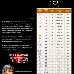 7374229381185699947473088173963179656912100248359488941173706556111893561346