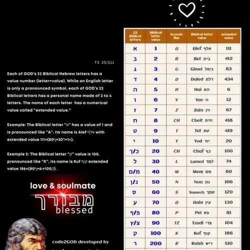 7374229381185699947473088173963179656912100248359488941173706556111893561346