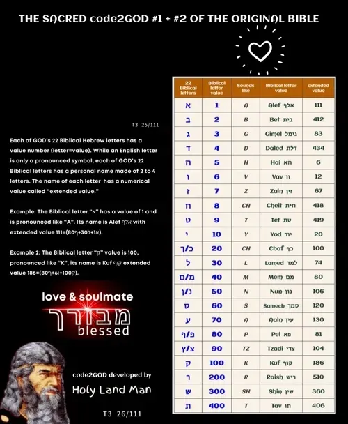 Item #7374229381185699947473088173963179656912100248359488941173706556111893561346 Media