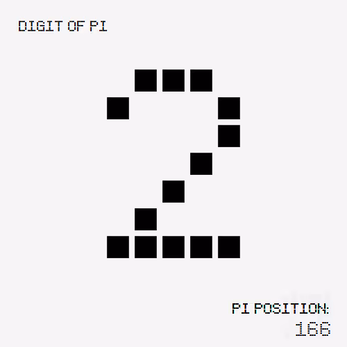 5554991987641350561461118944922476071054144833987466959004623834141167714305