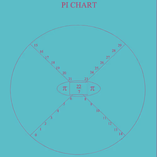 Item #73418506362341772420846824598840700495303587108322314900838277118724965238432 Media