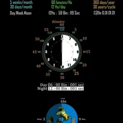 Hermes2 Timestamp - CycleZero