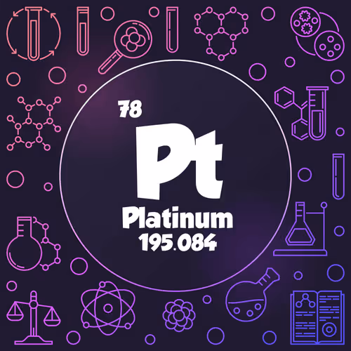 Item #24539137871198850964947623123331476015304318592780498584148117905344686981145 Media