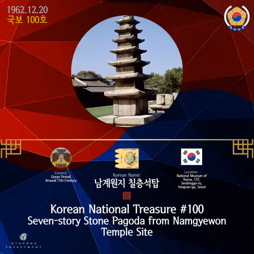 3332049823600913380549121369132404952386987359438410316982757151910039388170