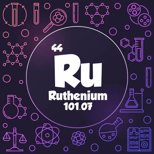 Item #24539137871198850964947623123331476015304318592780498584148117867961291636761 Media