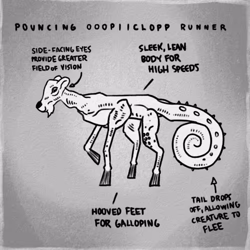 Item #75254285075785535287715778118992478348276111800851123813647562432420014718977 Media