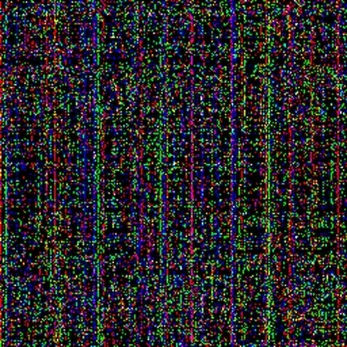 Item #44514629500910683107944429311809176660272944365949331603990097067389751394305 Media