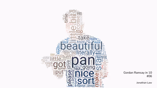 Item #5554991987641350561461118944922476071054144833987466959004623651622237503489 Media