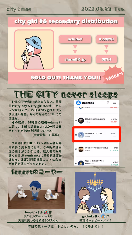 Item #55987222155160926856002881926389777905575445575159503842829168831906805972993 Media