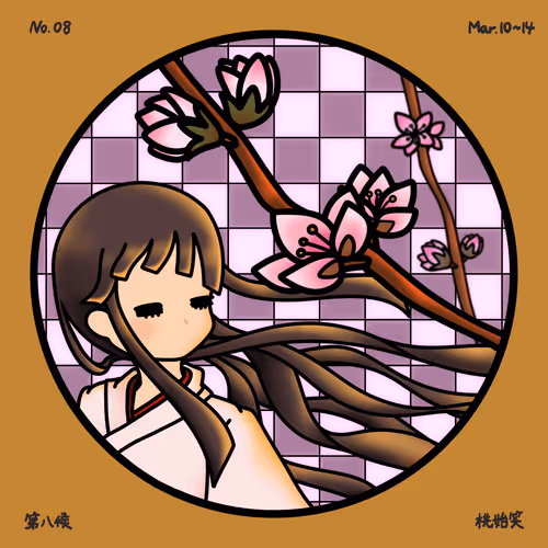 Item #100299216441561356608685648287997189207799428431492199519233717841483022729217 Media