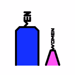 I am Anti-gender gap #0001