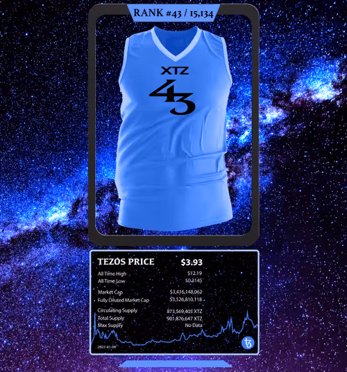 Item #100853647848885347477741692925700688608485040476340072576231886830373370331137 Media