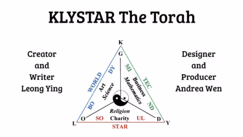 Item #5561290673271880013928634445381240236039195957160147987052434792376927518721 Media