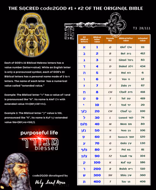 Item #7374229381185699947473088173963179656912100248359488941173706558310916816897 Media