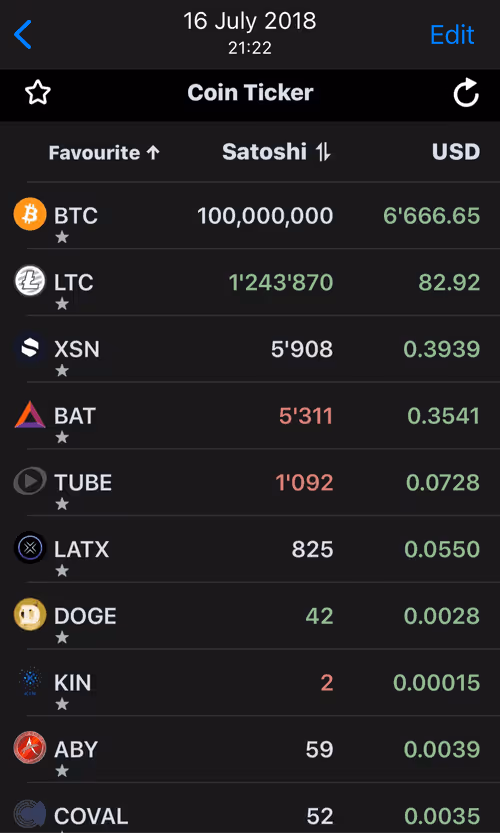 Item #86108802951587480833345670195852899612132174079721899102237651780029493805066 Media