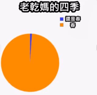 Item #99088146846829205363143054260818619213089443116556611373401242362424483381249 Media